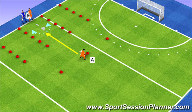 Hockey Session Plan Drill (Colour): Receive and protect - Back facing
