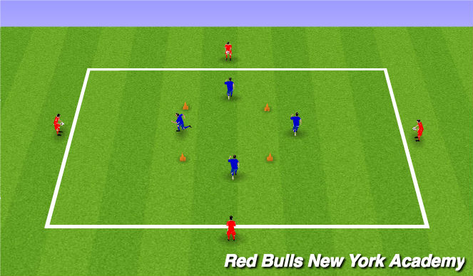 Football/Soccer Session Plan Drill (Colour): Tech warm up