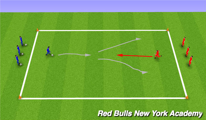 Football/Soccer Session Plan Drill (Colour): Main theme