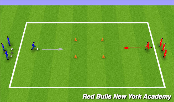 Football/Soccer Session Plan Drill (Colour): Pressure theme game