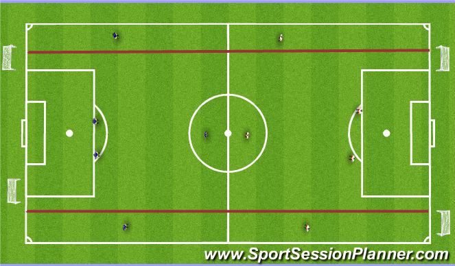 Football/Soccer Session Plan Drill (Colour): Wide game