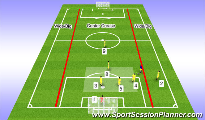 Football/Soccer Session Plan Drill (Colour): Defense