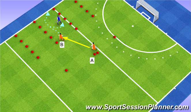 Hockey Session Plan Drill (Colour): Receving protecting the ball - Facing defender
