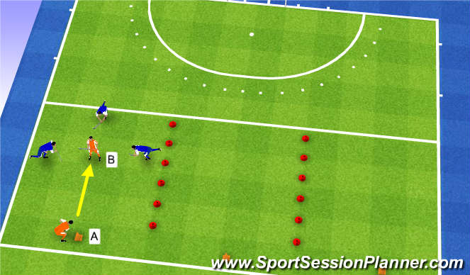 Hockey Session Plan Drill (Colour): Protecting in a defensive pocket