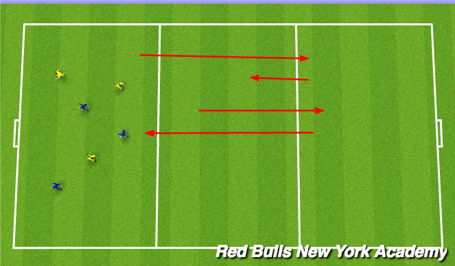 Football/Soccer Session Plan Drill (Colour): Warmup