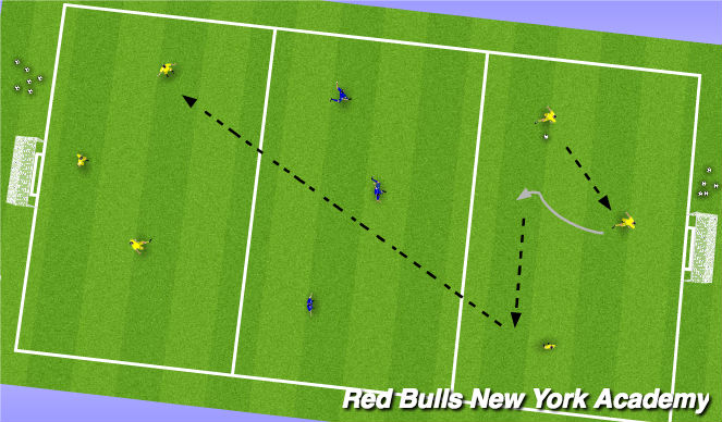 Football/Soccer Session Plan Drill (Colour): Main Activity