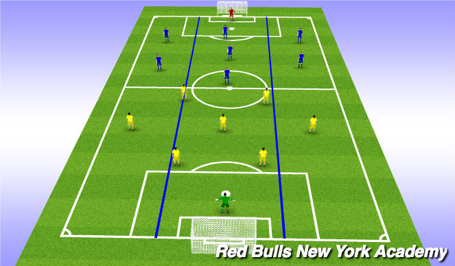 Football/Soccer Session Plan Drill (Colour): Conditioned Game