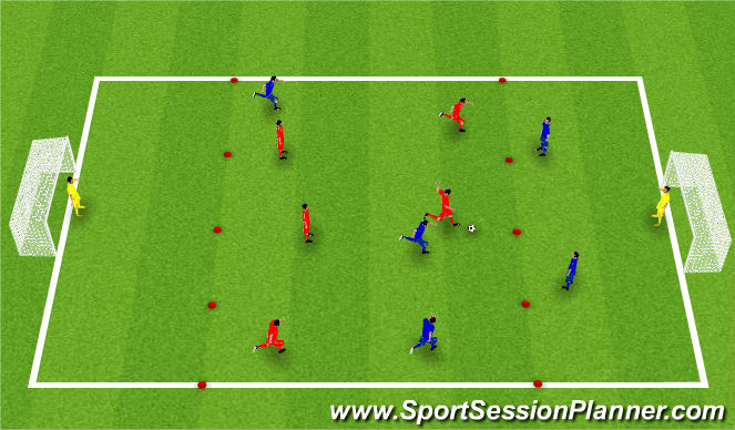 Football/Soccer Session Plan Drill (Colour): SSG