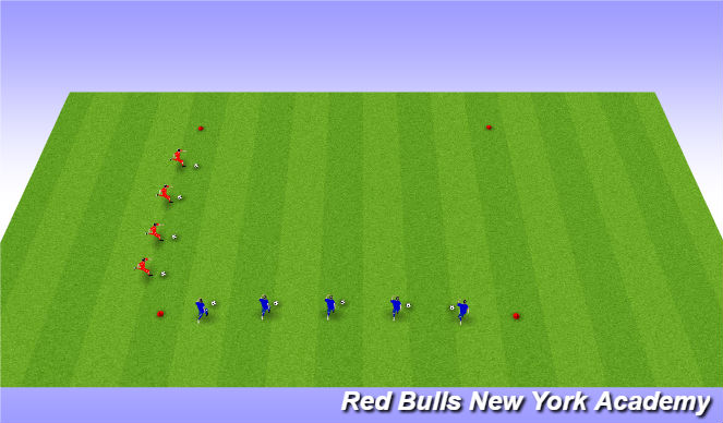 Football/Soccer Session Plan Drill (Colour): Dribbling and Moves Warm Up