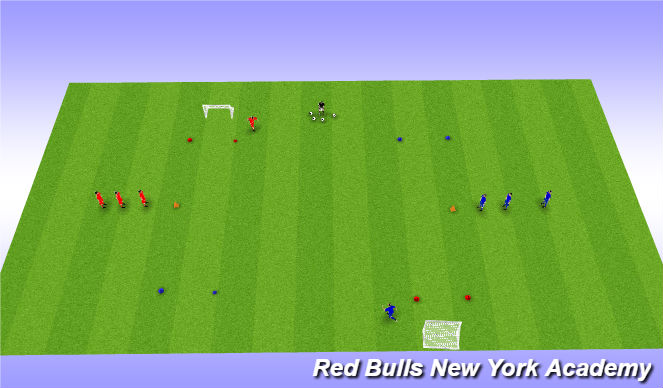 Football/Soccer Session Plan Drill (Colour): Speed, 1v1 & 2v2