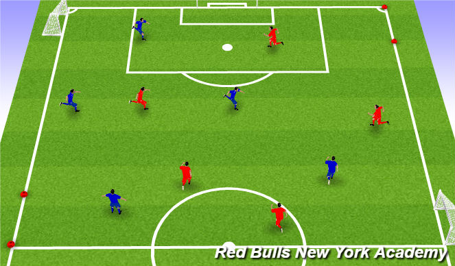 Football/Soccer Session Plan Drill (Colour): Scrimmage