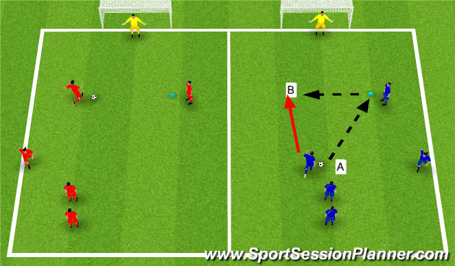Football/Soccer Session Plan Drill (Colour): 1-2's and finish