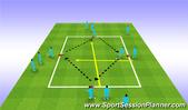 Football/Soccer: D8 Pressing in the final third, Tactical: Defensive principles Difficult