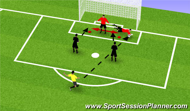 Football/Soccer Session Plan Drill (Colour): Footwork & Ball familiarity