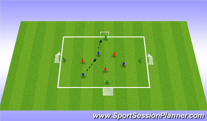 Football/Soccer Session Plan Drill (Colour): Technical Warm Up: