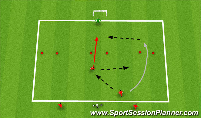 Football/Soccer Session Plan Drill (Colour): Technical: