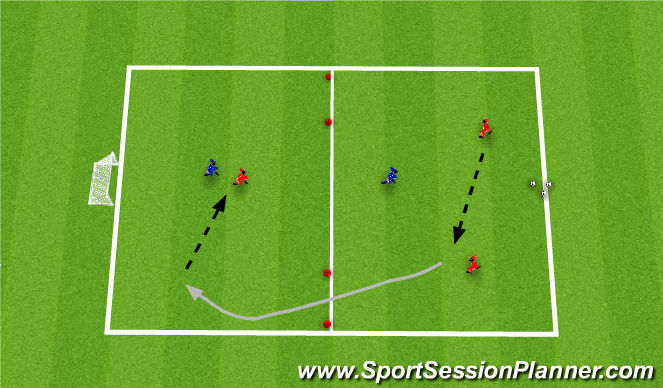 Football/Soccer Session Plan Drill (Colour): Skill Phase: