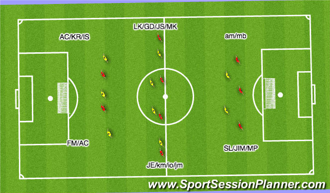 Football/Soccer: 1/3RDS GAME (Functional: Defender, Advanced)