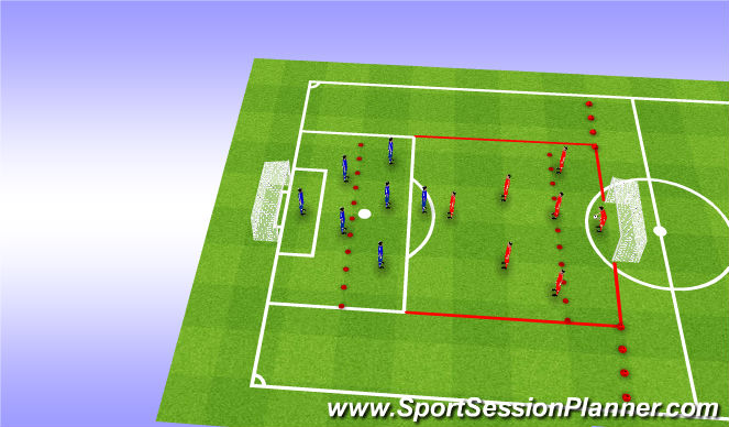 Football/Soccer Session Plan Drill (Colour): Screen 3