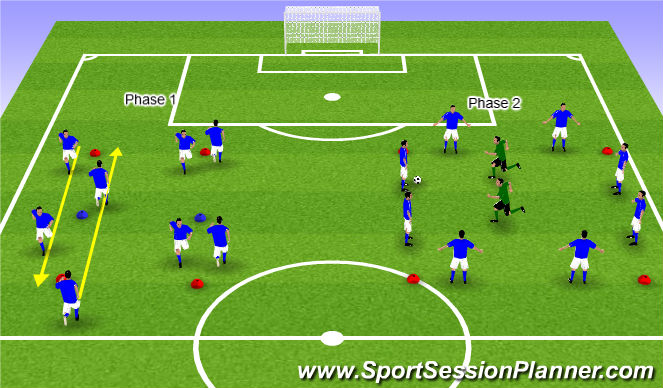Football/Soccer Session Plan Drill (Colour): Warm-Up
