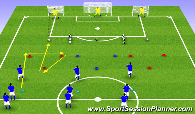 Football/Soccer Session Plan Drill (Colour): Activity 1 - Shoot on Frame