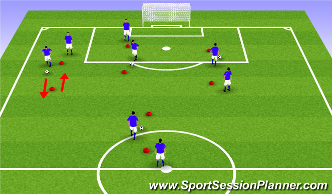 Football/Soccer Session Plan Drill (Colour): Warmup