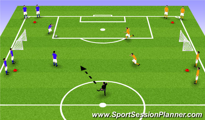 Football/Soccer Session Plan Drill (Colour): 2v2 Activity