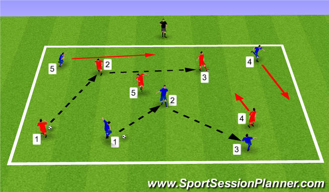 Football/Soccer Session Plan Drill (Colour): Warm up - Numerical Pass and Move