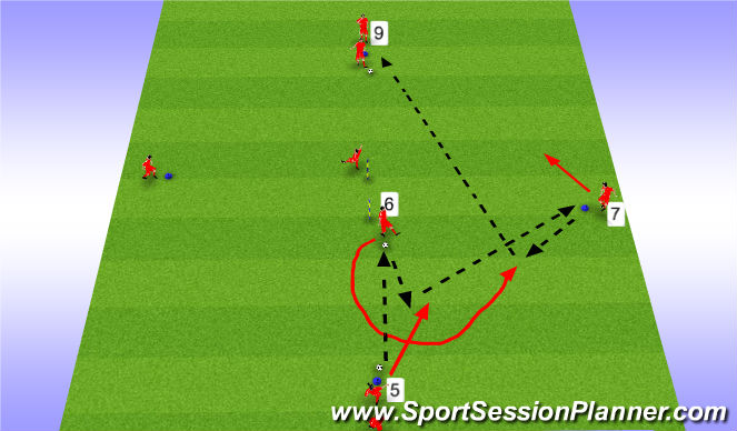 Football/Soccer Session Plan Drill (Colour): Passing Combinations Progression #2 - Building