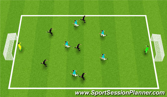Football/Soccer Session Plan Drill (Colour): 6 v 6 scrimmage
