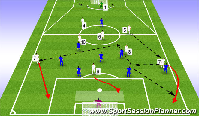 Football/Soccer Session Plan Drill (Colour): Learning Phase