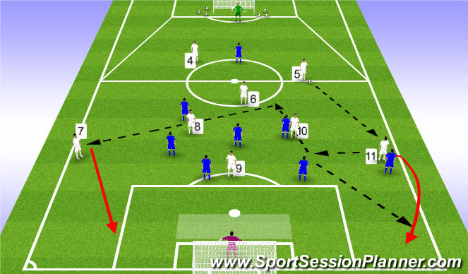 Football/Soccer Session Plan Drill (Colour): Implementation Phase