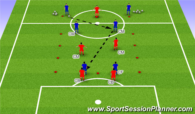 Football/Soccer Session Plan Drill (Colour): Function