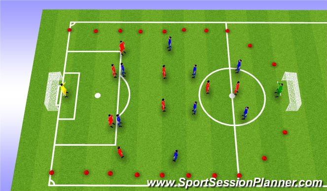 Football/Soccer Session Plan Drill (Colour): SSG