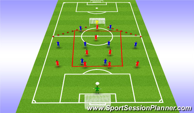 Football/Soccer Session Plan Drill (Colour): Pitch Layout