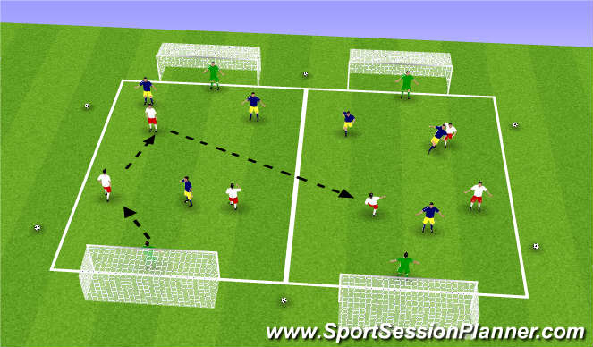 Football/Soccer Session Plan Drill (Colour): switching play