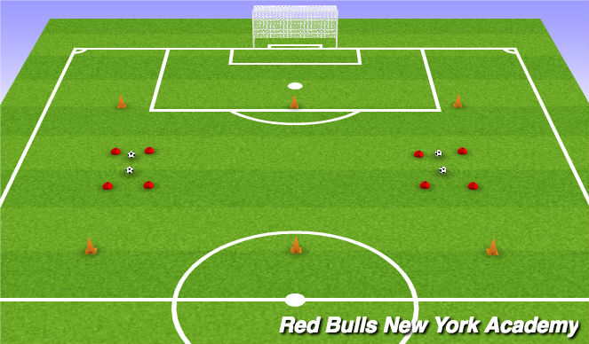 Football/Soccer Session Plan Drill (Colour): Warmup