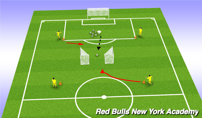 Football/Soccer Session Plan Drill (Colour): Main Activity