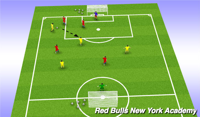 Football/Soccer Session Plan Drill (Colour): Conditioned game