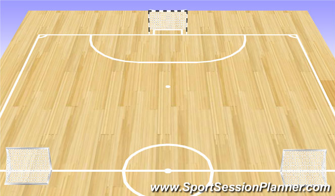 Futsal Session Plan Drill (Colour): Practice