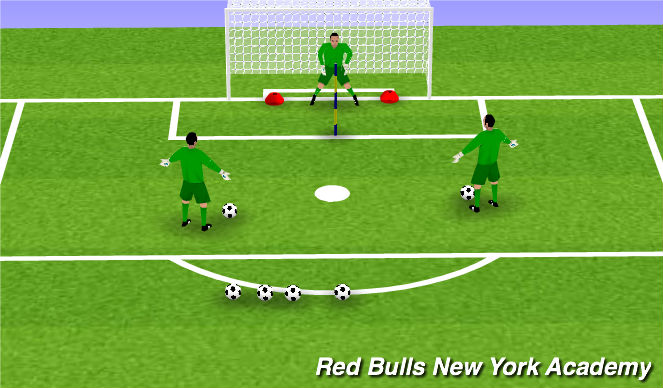 Football/Soccer Session Plan Drill (Colour): Warm Up (footwork)