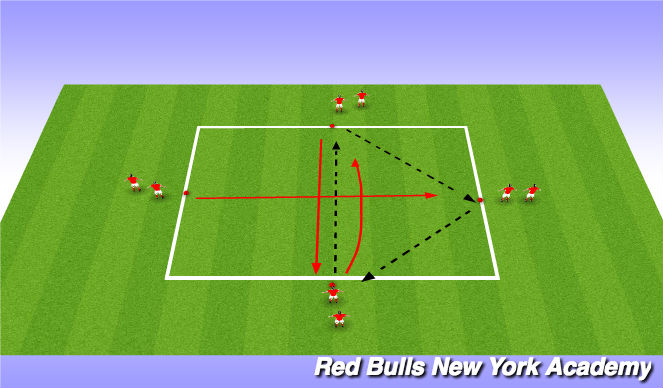 Football/Soccer Session Plan Drill (Colour): S1: Warm up