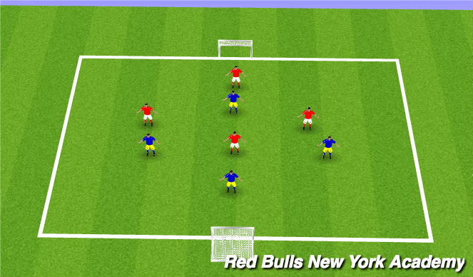 Football/Soccer Session Plan Drill (Colour): S2: 4v4