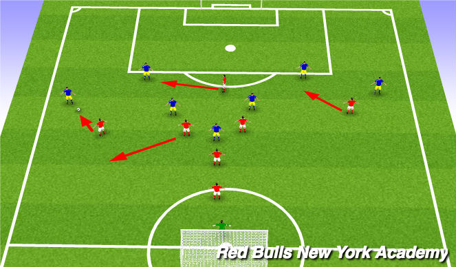 Football/Soccer Session Plan Drill (Colour): S3: 9V7