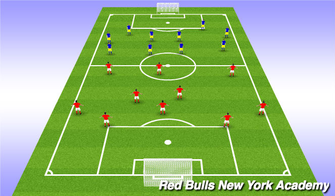 Football/Soccer Session Plan Drill (Colour): S4: 11v11