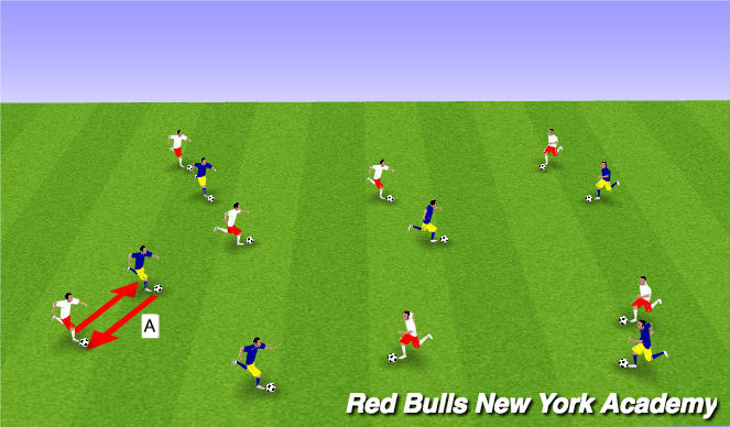 Football/Soccer Session Plan Drill (Colour): Warm up