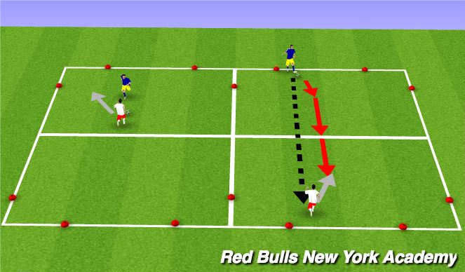 Football/Soccer Session Plan Drill (Colour): semi opposed