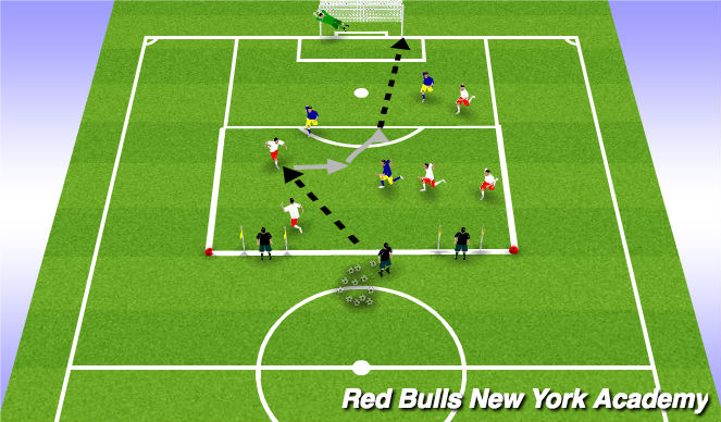Football/Soccer Session Plan Drill (Colour): fully opposed