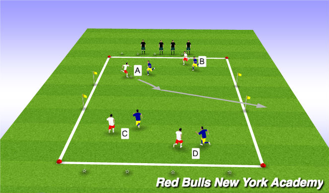 Football/Soccer Session Plan Drill (Colour): Conditioned Game