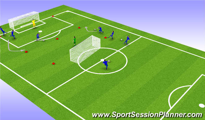 Football/Soccer Session Plan Drill (Colour): Screen 1